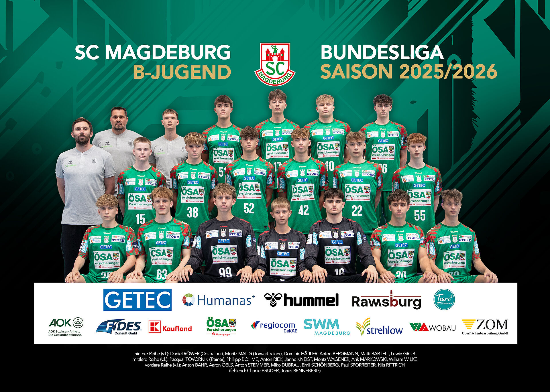 Poster von unserer SCM B-Jugend, Bundesliga in der Saison 2025/2026, gesponsert durch GETEC, Humanas, hummel, Rawsburg, Team3, AOK Sachsen-Anhalt, FIDES, Kaufland, ÖSA, regiocom GeKab, SWM, strehlow, Wobau und ZOM
