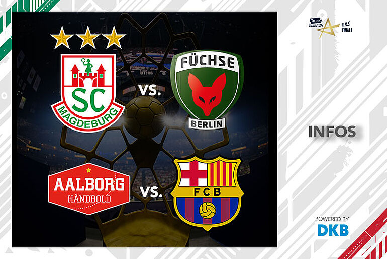 FINAL4 Für den SC Magdeburg geht es wieder nach Köln